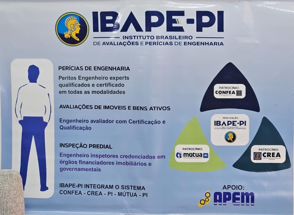 Estrutura IBAPE-PI